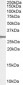 Goat Anti-Syntenin / SDCBP Antibody